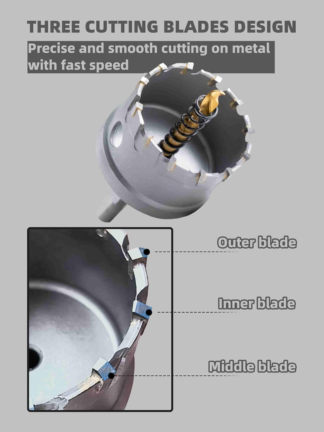 7/8" Carbide Hole Saw, Heavy Duty Metal Cutter for Stainless Steel and Steel