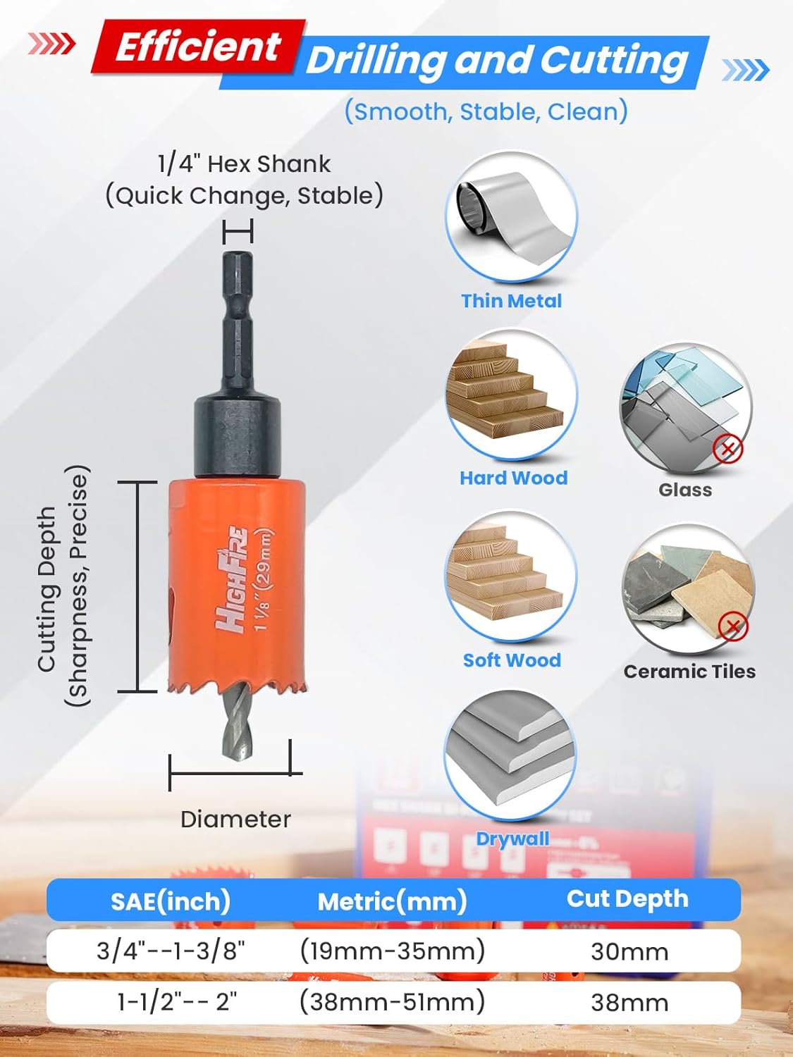 17 PCS Hex Shank Bi-Metal Hole Saw Kit