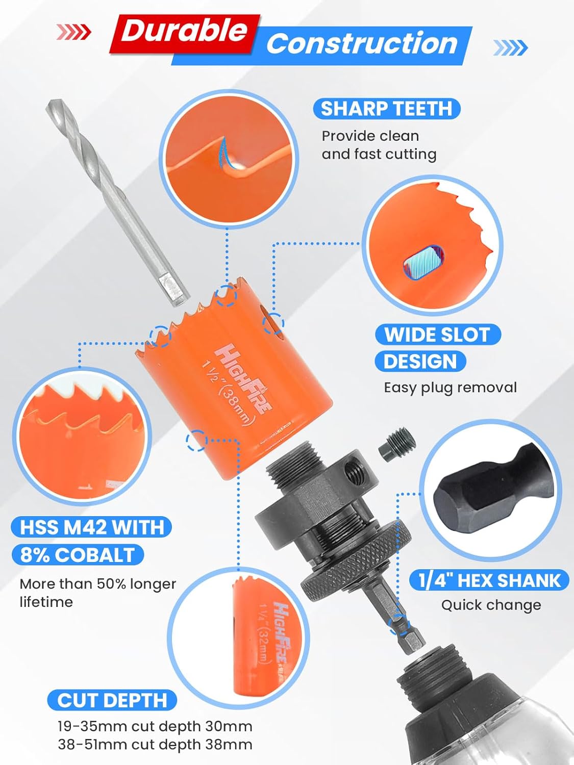 17 PCS Hex Shank Bi-Metal Hole Saw Kit