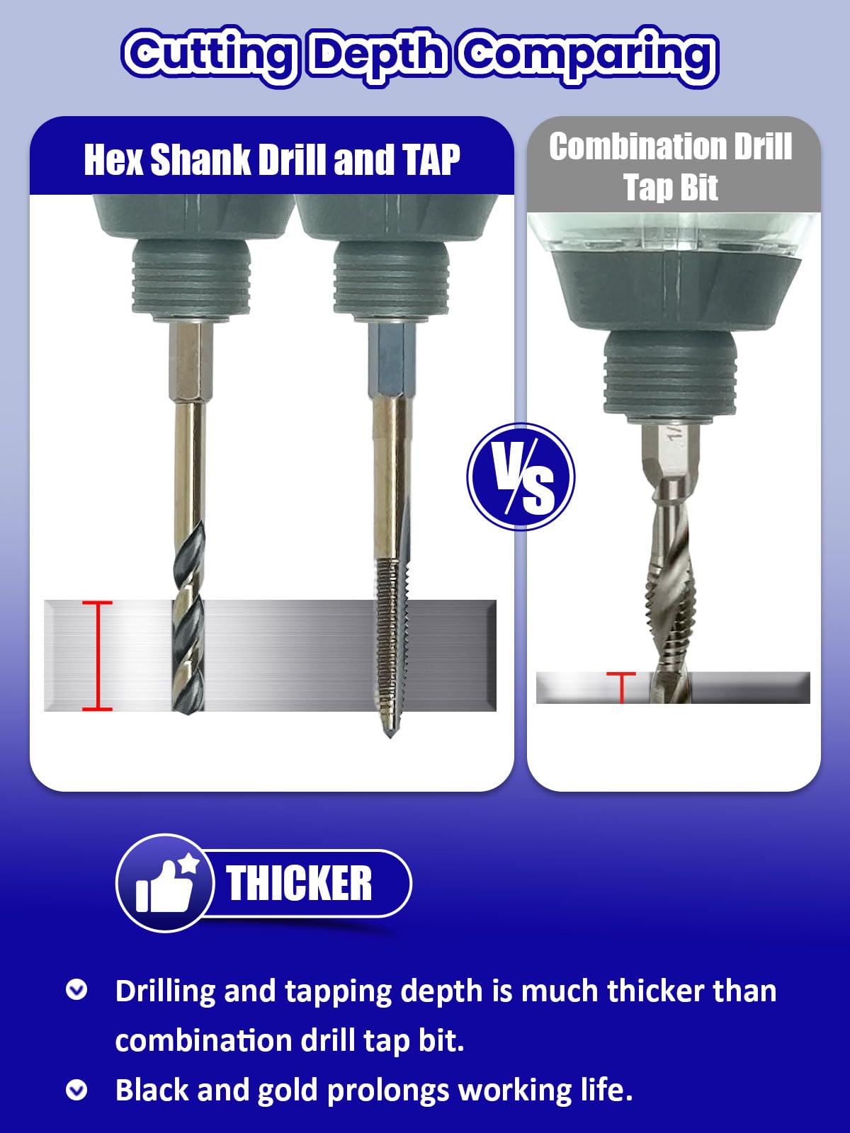 20pcs Hex Shank Drill and Tap Set