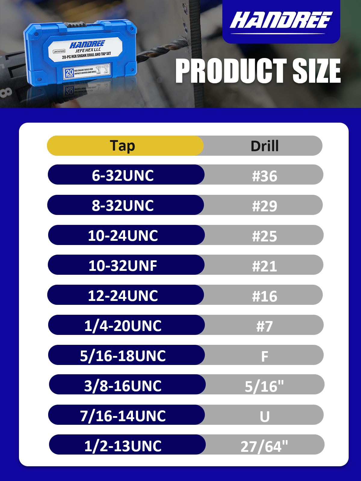 20pcs Hex Shank Drill and Tap Set