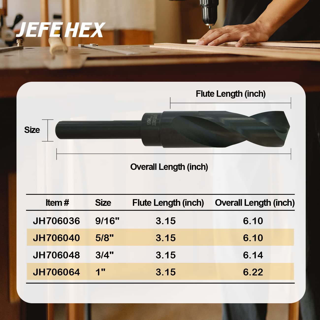 JEFE HEX 1 Inch 3PCS Black Oxide Reduced Shank Industrial Drill Bits with 135 Degree Split Point and 1/2" Shank