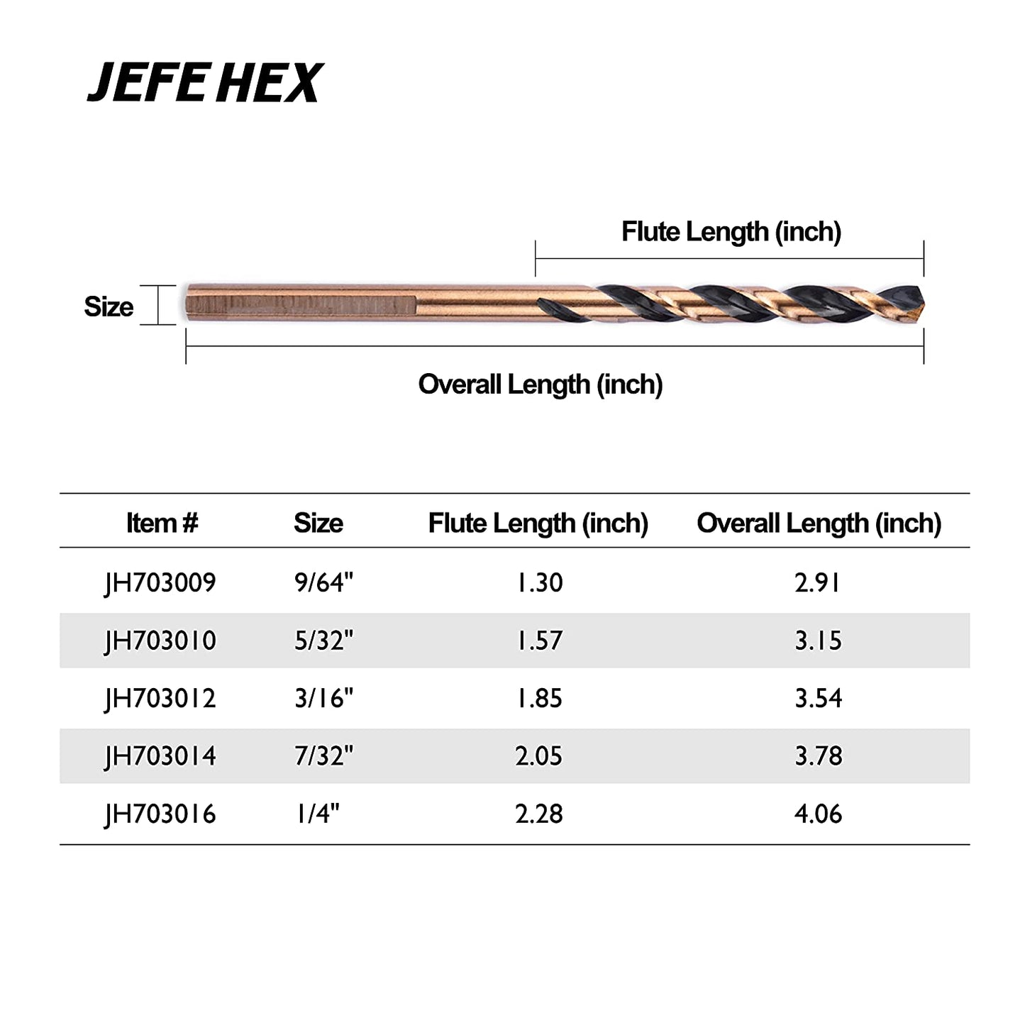 JEFE HEX 7/32" 3 Pieces Black & Gold Finished HSS Drill Bits