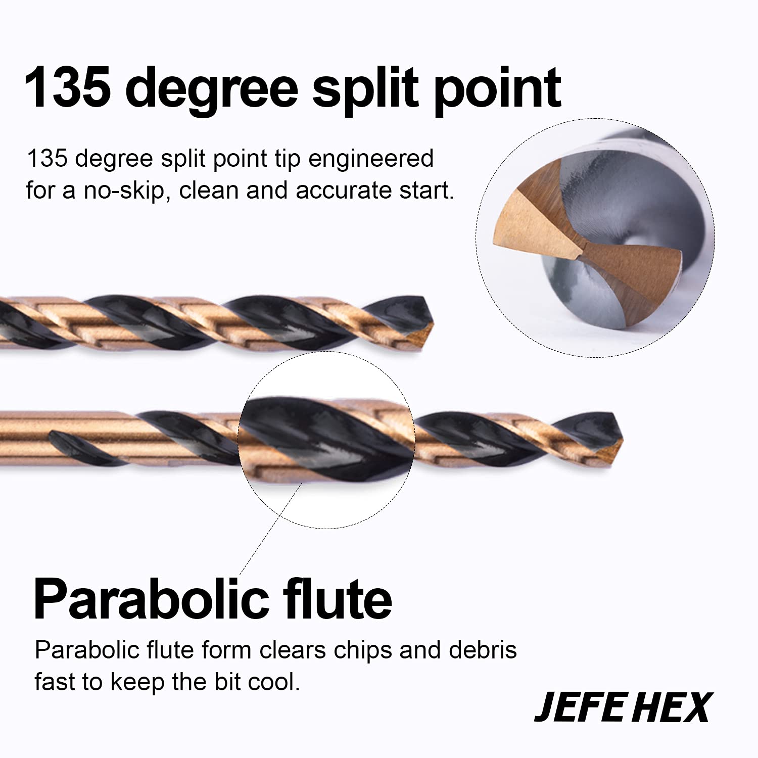 JEFE HEX Drill Bit Set- HSS Jobber Drill Bits, 3-Flat Shank, Black and