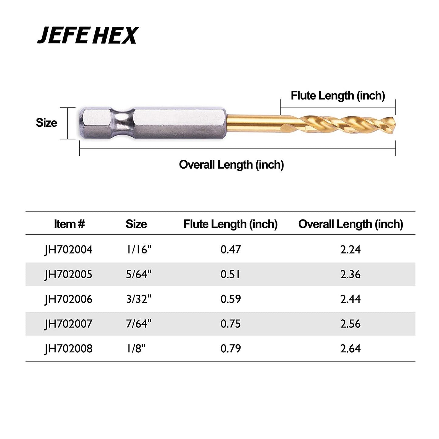 JEFE HEX 1/8" 12 PCS HSS Titanium Hex Shank Drill Bits-Impact Driver Twist Drill Bit Set for Steel, Wood, Plastics, Copper, Aluminum Alloy