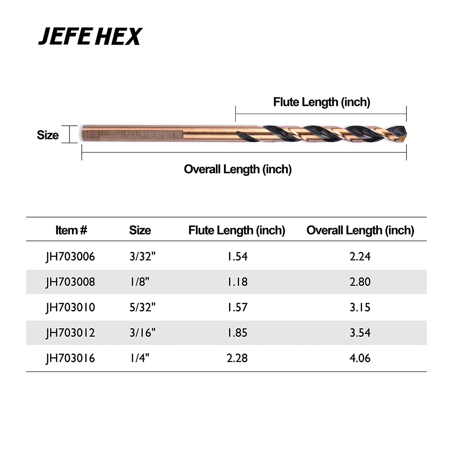 JEFE HEX Drill Bit Set- HSS Jobber Drill Bits, 3-Flat Shank, Black and Gold with 135 Degree Split Tip. 3/32", 1/8", 5/32", 3/16", 1/4" (Pack of 5)